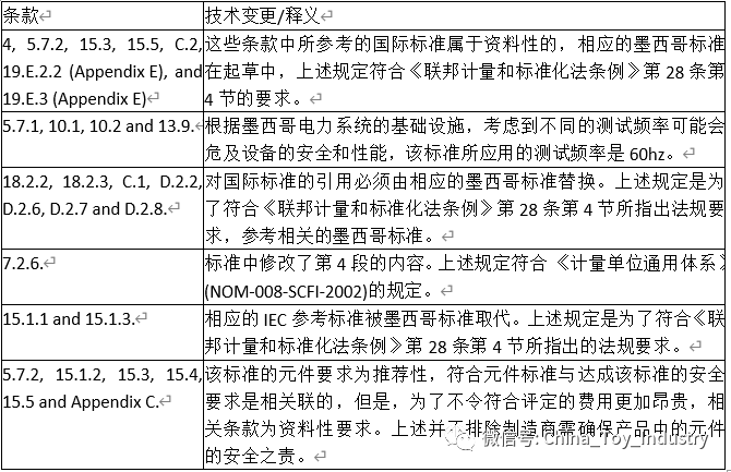 微信图片_20221014135557.png