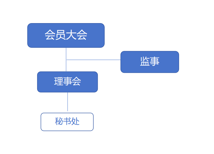 51dc1204052866c6caad61bcc33de28.png